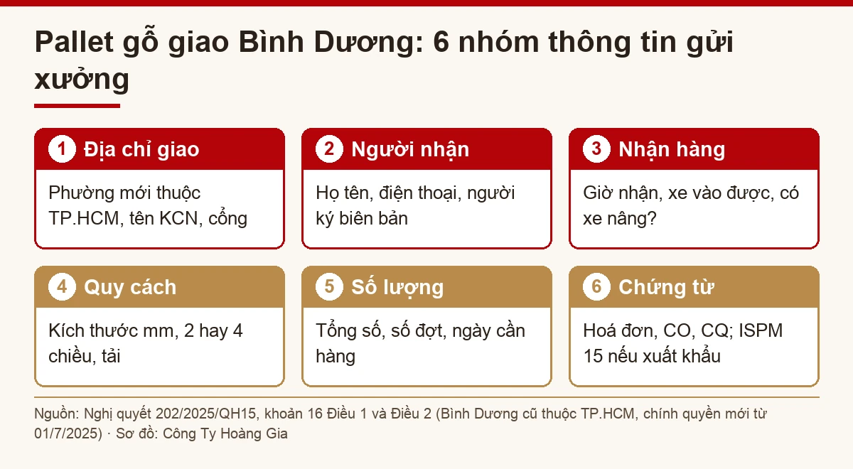 sơ đồ 6 nhóm thông tin cần gửi xưởng khi đặt pallet gỗ Bình Dương